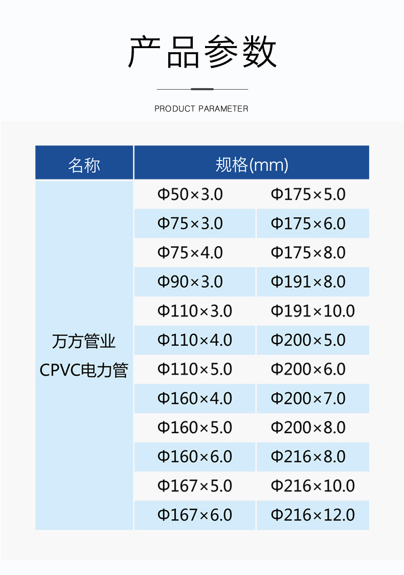 安徽918博天堂管业集团,PE管、MPP管、PVC管、PE给水管等管材